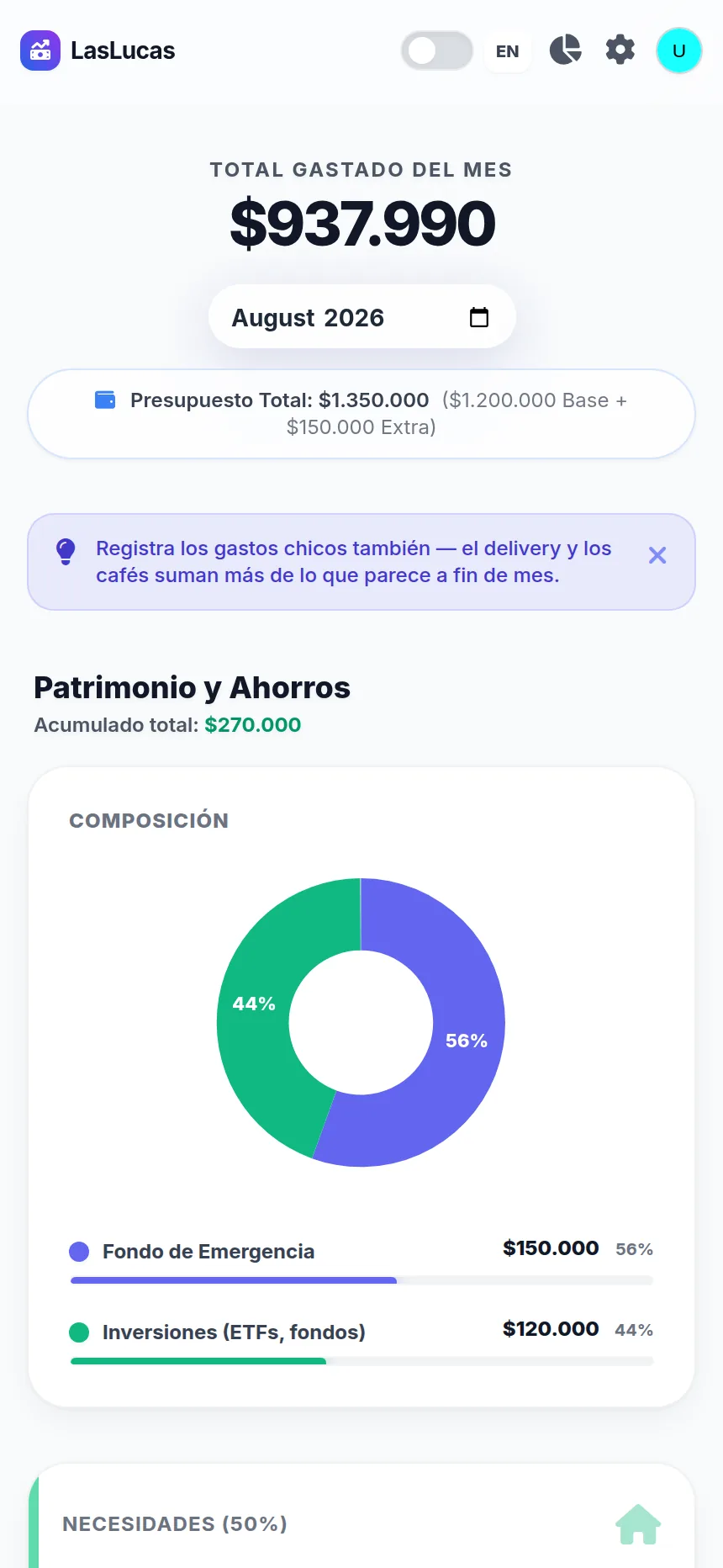 Dashboard de LasLucas mostrando el total gastado del mes y el patrimonio acumulado